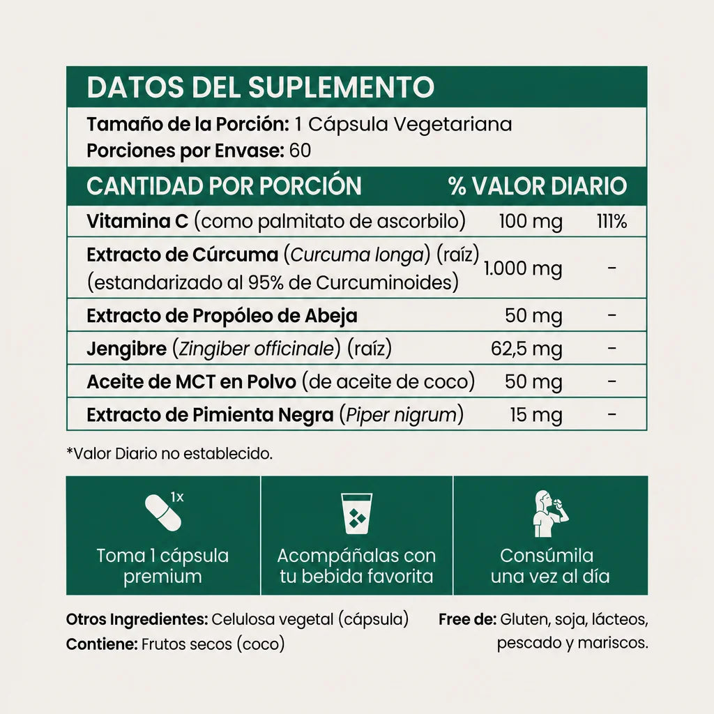 Serene® - Alivio para articulaciones e inflamación