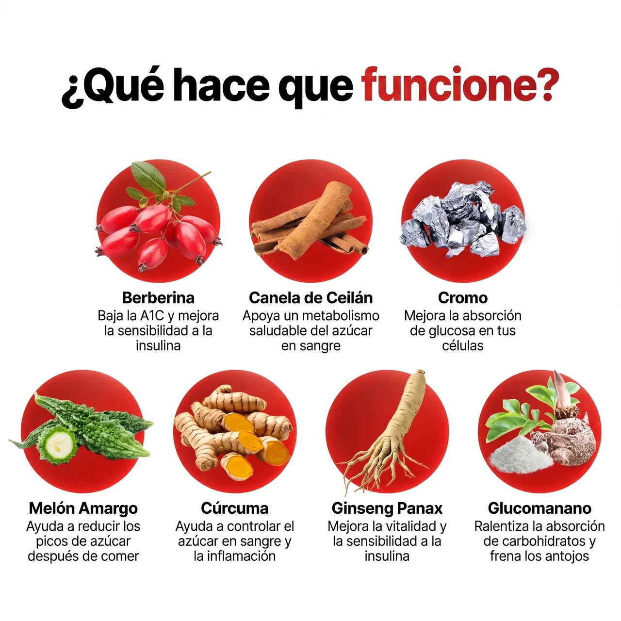 Complejo para el Azúcar en Sangre 7 en 1 Serene™