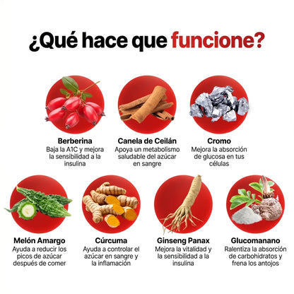 Complejo para el Azúcar en Sangre 7 en 1 Serene™