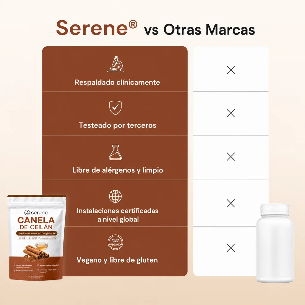 Canela de Ceilán 7200 mg equivalente con aceite MCT