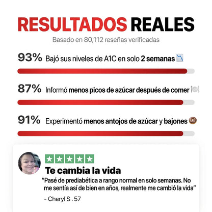 Complejo para el Azúcar en Sangre 7 en 1 Serene™